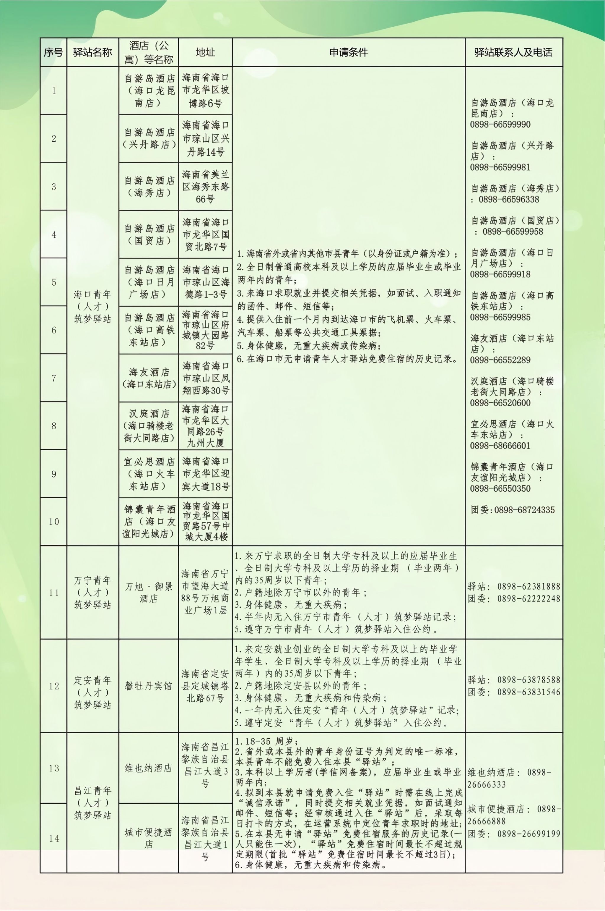B363F B363F